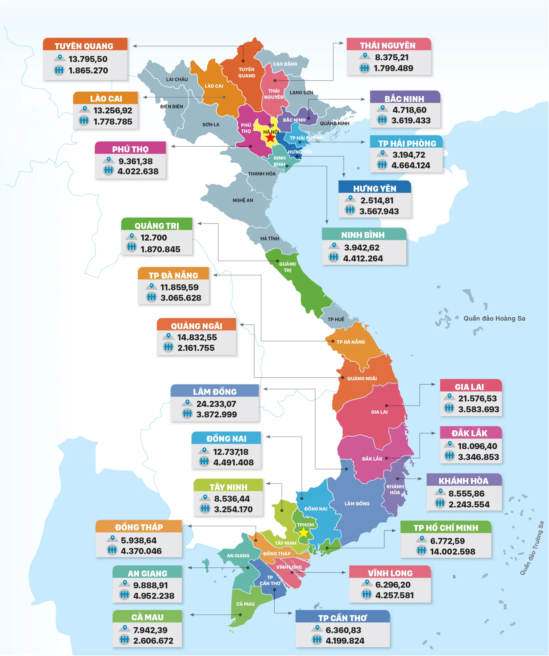 34 Tỉnh Thành Việt Nam